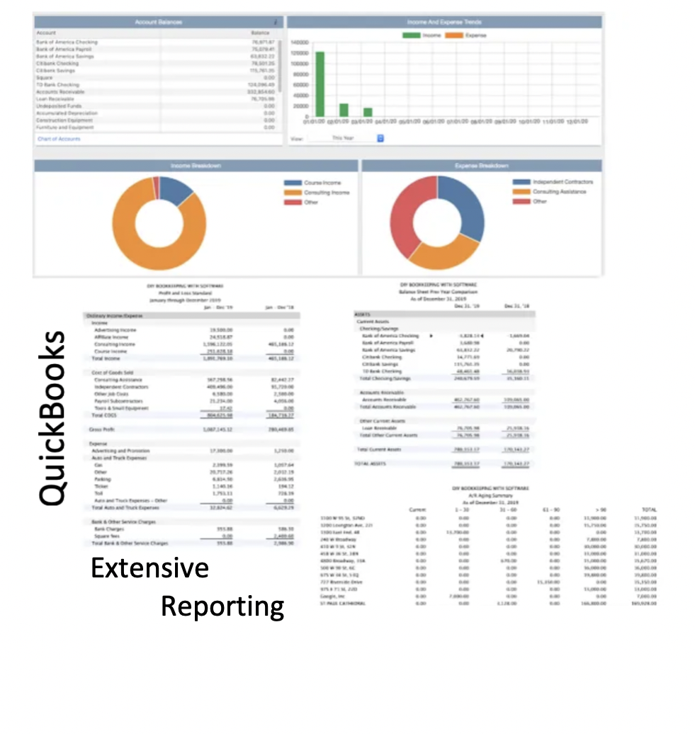 DIY Bookkeeping with QuickBooks & Wave Software